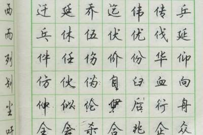 L'écriture chinoise dans la calligraphie.