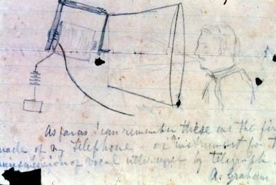 Alexander Graham Bell's telephone idea sketch